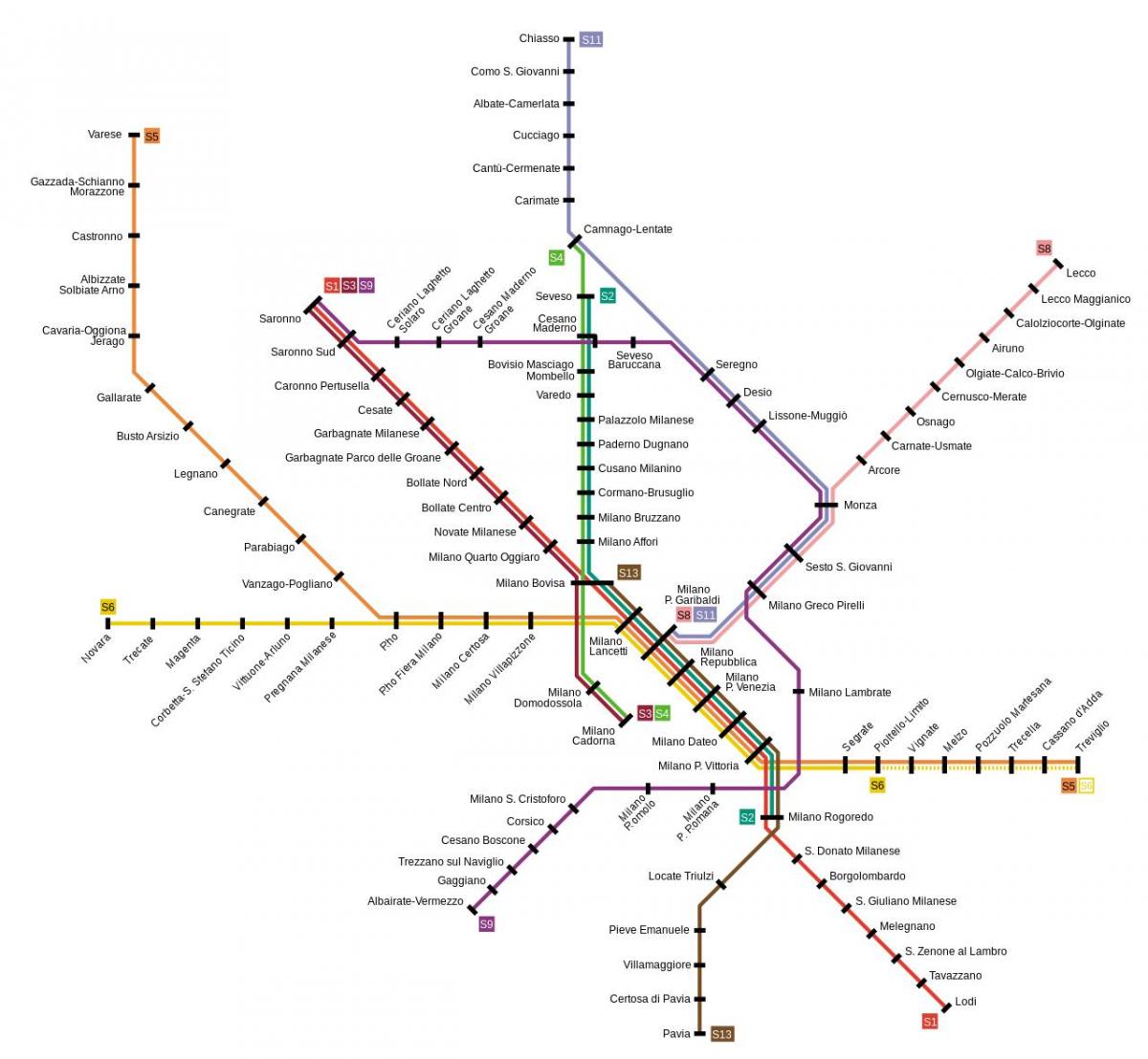 milānas piepilsētas dzelzceļa kartes